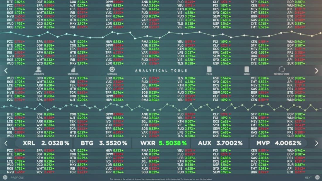 Analytics dashboard showing growth in search rankings and traffic